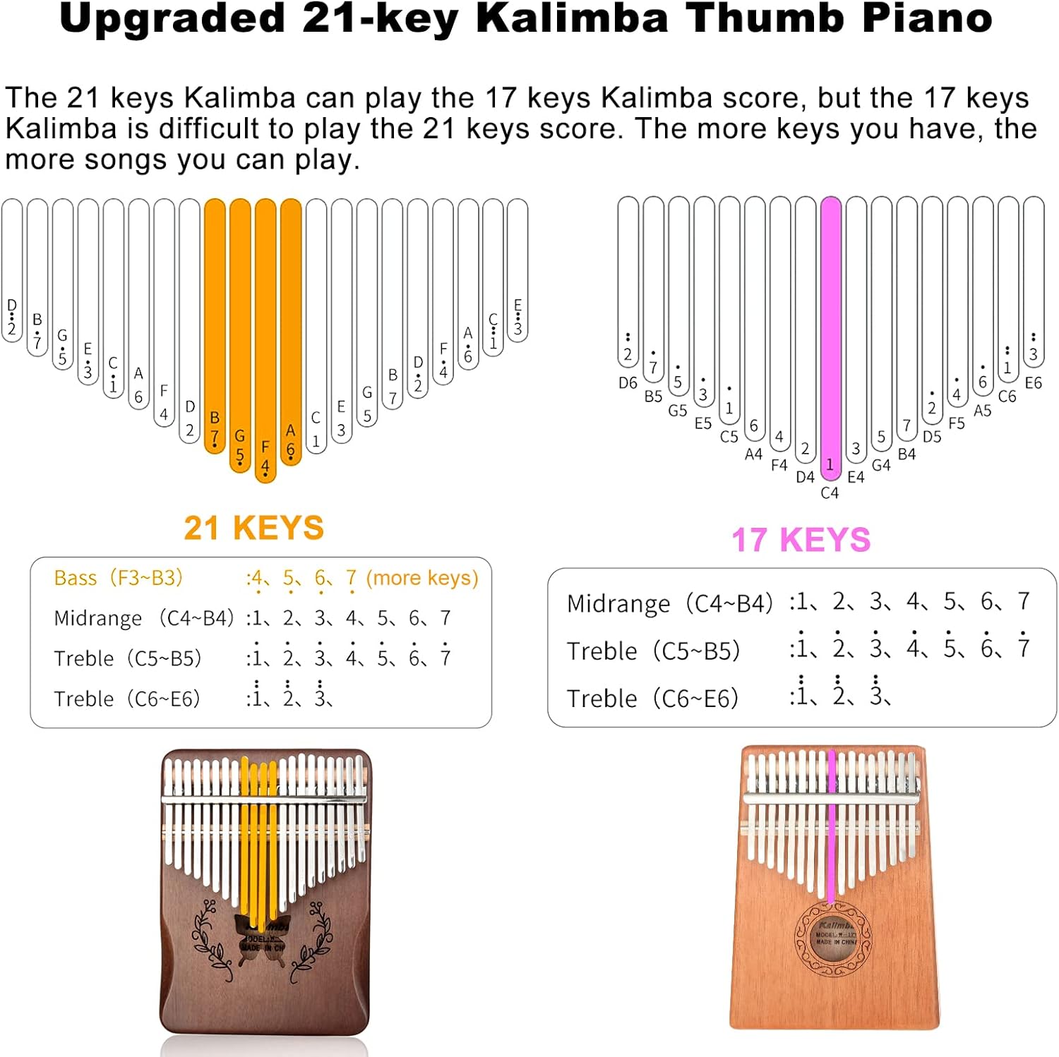 Kalimba 21 Tasti, Pianoforte a - Musical Instrument Piano recensione e prezzo